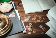 financial bookkeeping control services