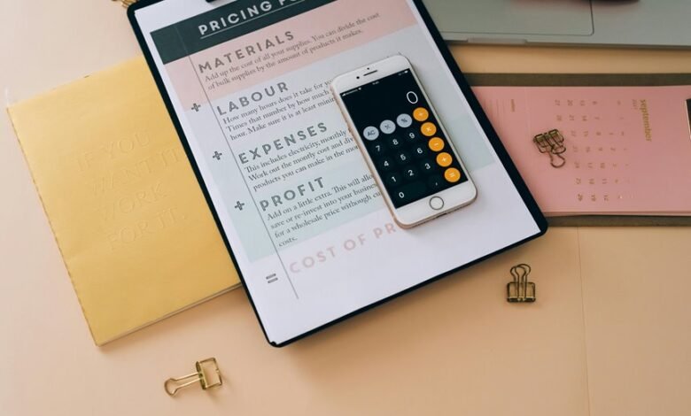 building a profitable online brand