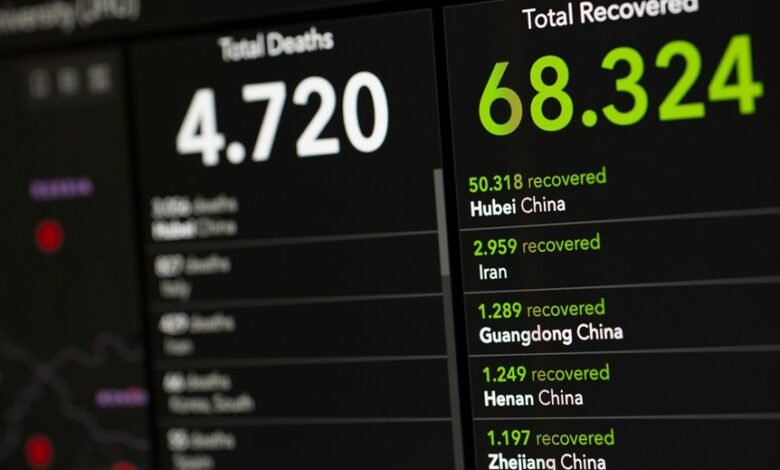 comprehensive update on 800 number