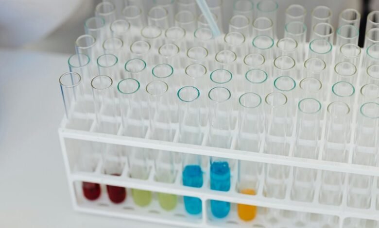 optimized methods solutions identifier