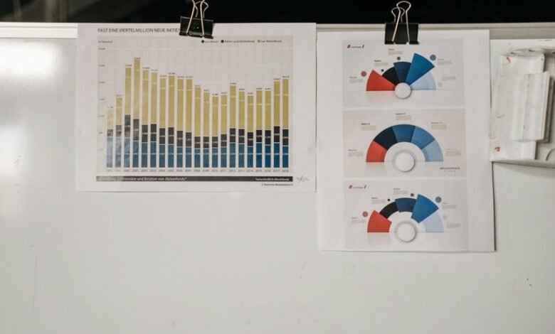 public insights phone background scan