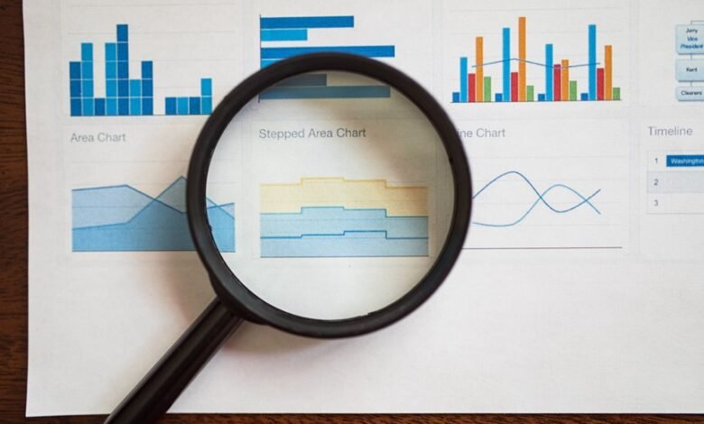 complete product guide features and benefits
