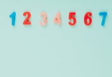 top things to know 1234095758