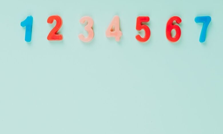 top things to know 1234095758