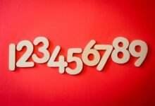 what makes 7808307401 important